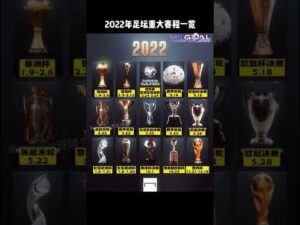 姆巴佩领跑,中锋之巅,梅罗退潮他,2026世界杯下注平台,世界杯投注,体育博彩,足球下注,世界杯在线下注,2026世界杯投注指南,安全下注平台
