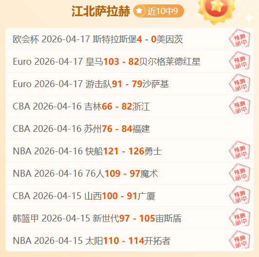 今天已拿下,三战胜,新西联情报,2026世界杯下注平台,世界杯投注,体育博彩,足球下注,世界杯在线下注,2026世界杯投注指南,安全下注平台