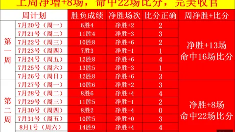 2026世界杯下注平台 122233 9